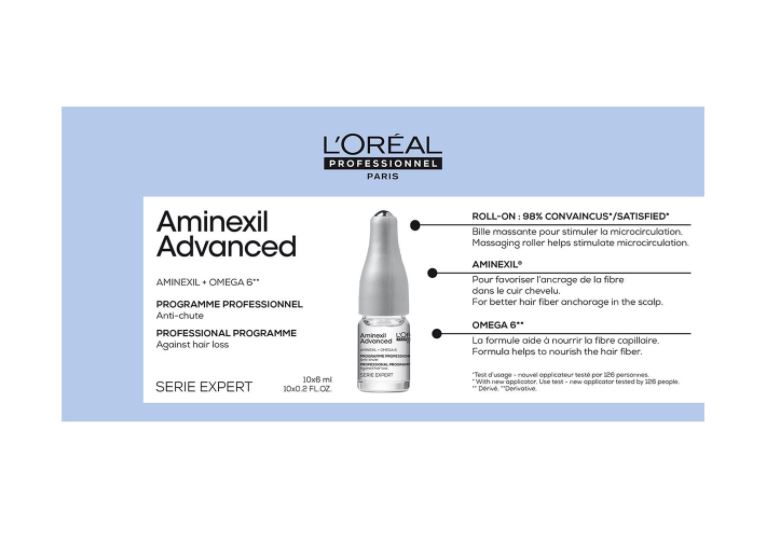 Loreal aminexil ампулы против выпадения волос 10х6мл БС