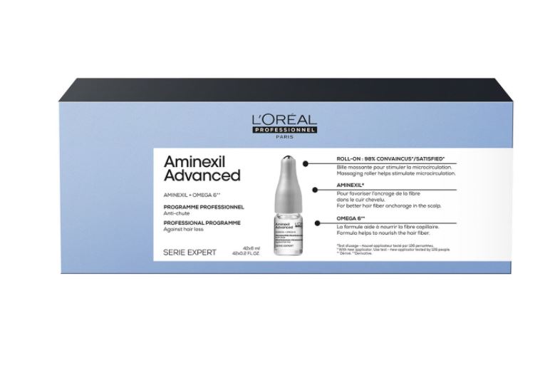 Loreal aminexil ампулы против выпадения волос 42х6мл БС